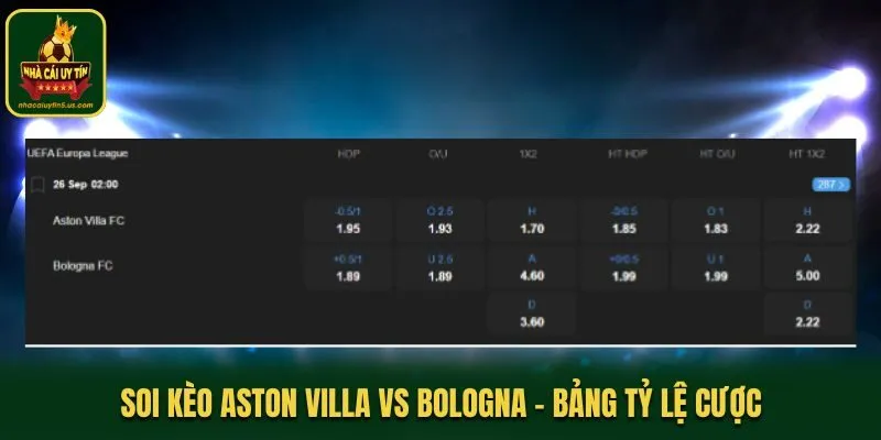Soi kèo Aston Villa vs Bologna - bảng tỷ lệ kèo cược trong trận